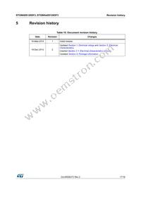 STGW40S120DF3 Datasheet Page 17