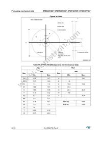 STGW40V60F Datasheet Page 22