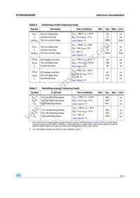 STGW45NC60WD Datasheet Page 5