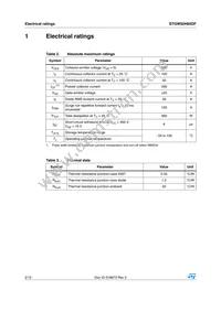 STGW50H60DF Datasheet Page 2