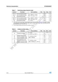 STGW50H60DF Datasheet Page 4