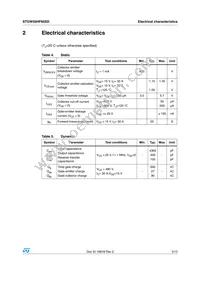 STGW50HF60SD Datasheet Page 3