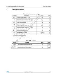 STGW60H60DLFB Datasheet Page 3