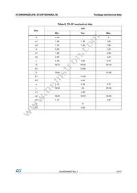 STGW60H60DLFB Datasheet Page 15