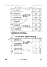 STGW60H65DFB Datasheet Page 5