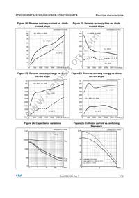 STGW60H65DFB Datasheet Page 9