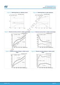 STGW60H65DFB-4 Datasheet Page 8