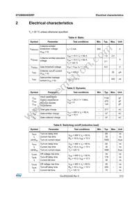 STGW60H65DRF Datasheet Page 3