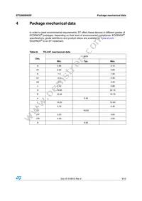 STGW60H65F Datasheet Page 9