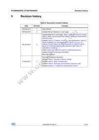 STGW60H65FB Datasheet Page 15