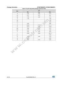 STGW75M65DF2 Datasheet Page 16