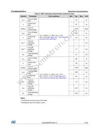 STGW80H65DFB-4 Datasheet Page 5