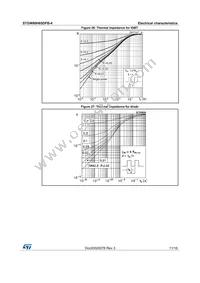 STGW80H65DFB-4 Datasheet Page 11