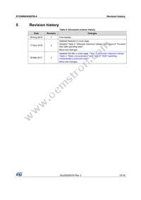 STGW80H65DFB-4 Datasheet Page 15