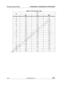 STGW80H65FB Datasheet Page 16