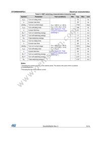 STGW80H65FB-4 Datasheet Page 5