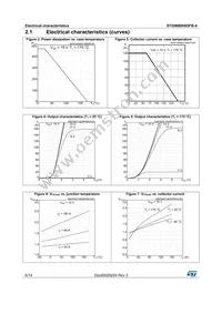 STGW80H65FB-4 Datasheet Page 6