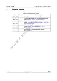 STGWA15H120F2 Datasheet Page 16