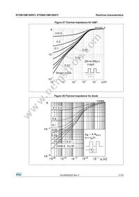 STGWA15M120DF3 Datasheet Page 11