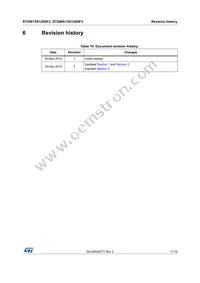 STGWA15S120DF3 Datasheet Page 17