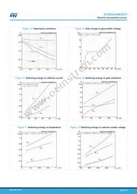 STGWA20M65DF2 Datasheet Page 7