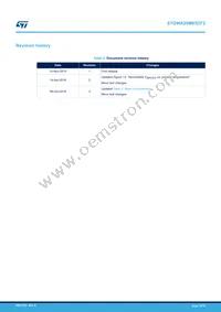 STGWA20M65DF2 Datasheet Page 14