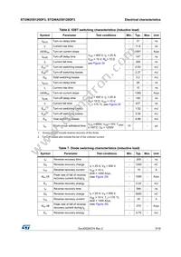 STGWA25S120DF3 Datasheet Page 5