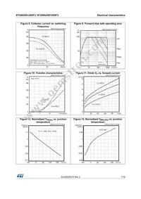 STGWA25S120DF3 Datasheet Page 7