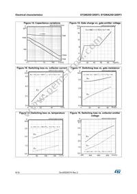 STGWA25S120DF3 Datasheet Page 8