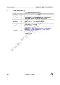 STGWA30M65DF2 Datasheet Page 16