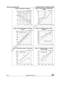 STGWA40H120DF2 Datasheet Page 8