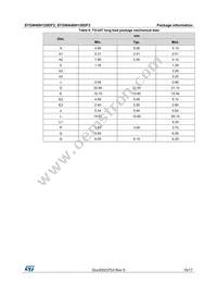 STGWA40H120DF2 Datasheet Page 15