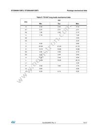 STGWA40H120F2 Datasheet Page 15