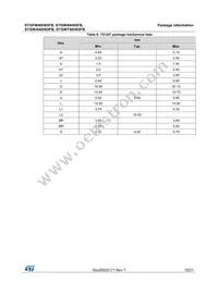 STGWA40H65FB Datasheet Page 15