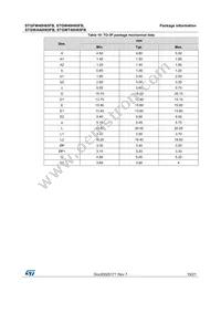 STGWA40H65FB Datasheet Page 19