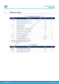 STGWA40HP65FB2 Datasheet Page 2