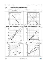 STGWA40M120DF3 Datasheet Page 6