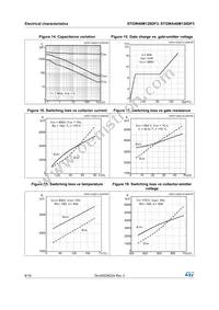 STGWA40M120DF3 Datasheet Page 8