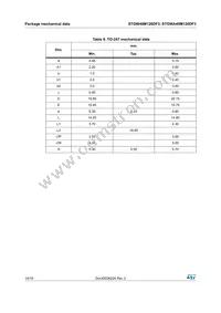 STGWA40M120DF3 Datasheet Page 14