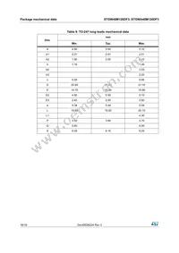 STGWA40M120DF3 Datasheet Page 16