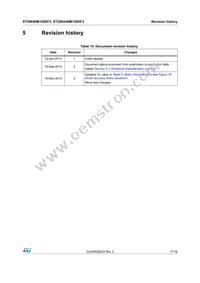 STGWA40M120DF3 Datasheet Page 17