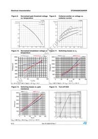 STGWA60NC60WDR Datasheet Page 6