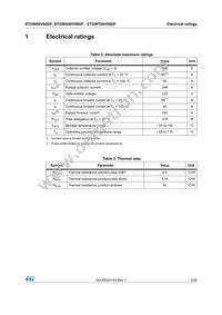 STGWA60V60DF Datasheet Page 3