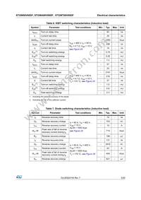 STGWA60V60DF Datasheet Page 5