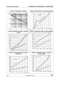 STGWA60V60DF Datasheet Page 8