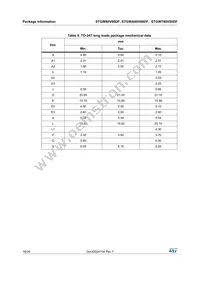 STGWA60V60DF Datasheet Page 16