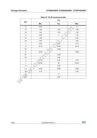 STGWA60V60DF Datasheet Page 18