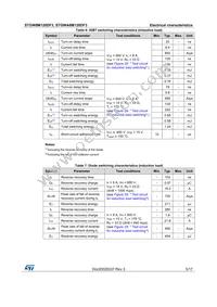 STGWA8M120DF3 Datasheet Page 5