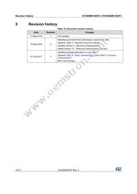 STGWA8M120DF3 Datasheet Page 16