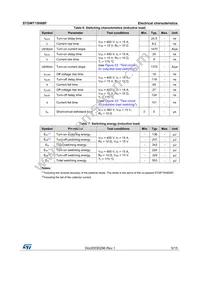 STGWT15H60F Datasheet Page 5